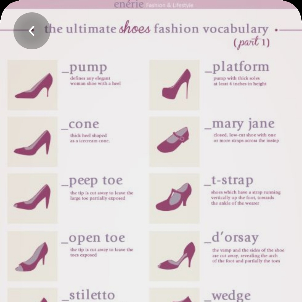 Comment Below, What's your favorite Style Shoes